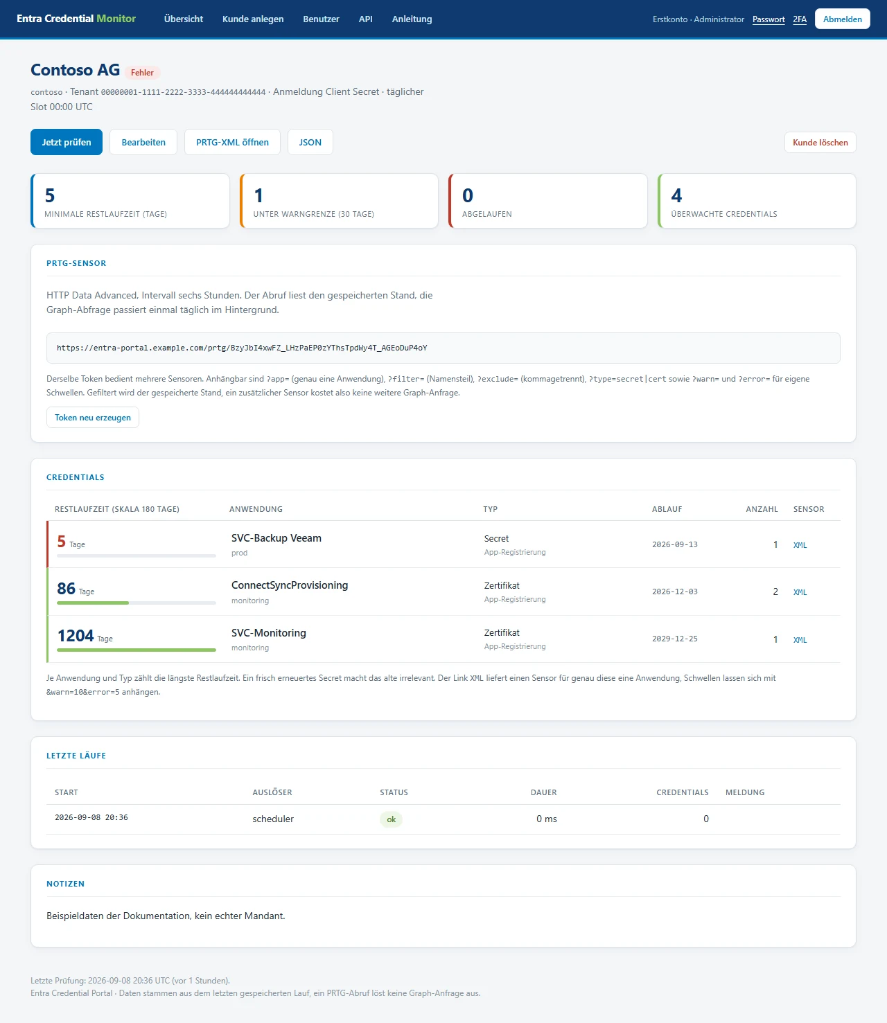 Detailansicht eines Kunden mit Liste der überwachten Credentials, Restlaufzeiten, Sensor-URLs und Schaltflächen für Prüfung und Token.